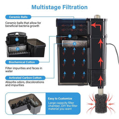 Hygger Hang-On-Back Aquarium Filter, HG099 - L-Biochemical Cotton 2pcs